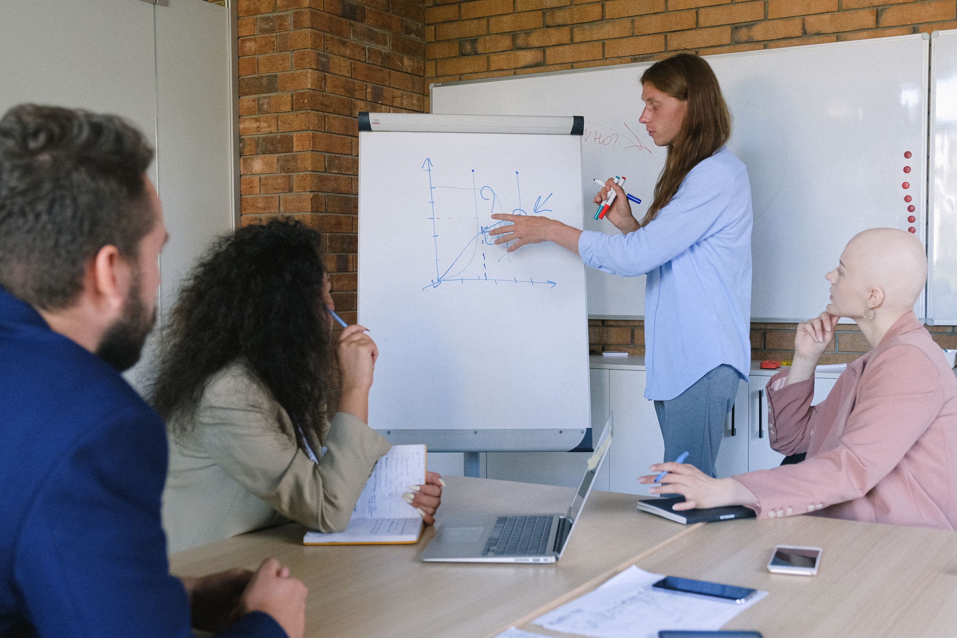 Een groep deelnemers zit rond een tafel te luisteren terwijl een collega een schema op een flip-over tekent tijdens een workshop, een beeld bij koekjes bestellen voor een training