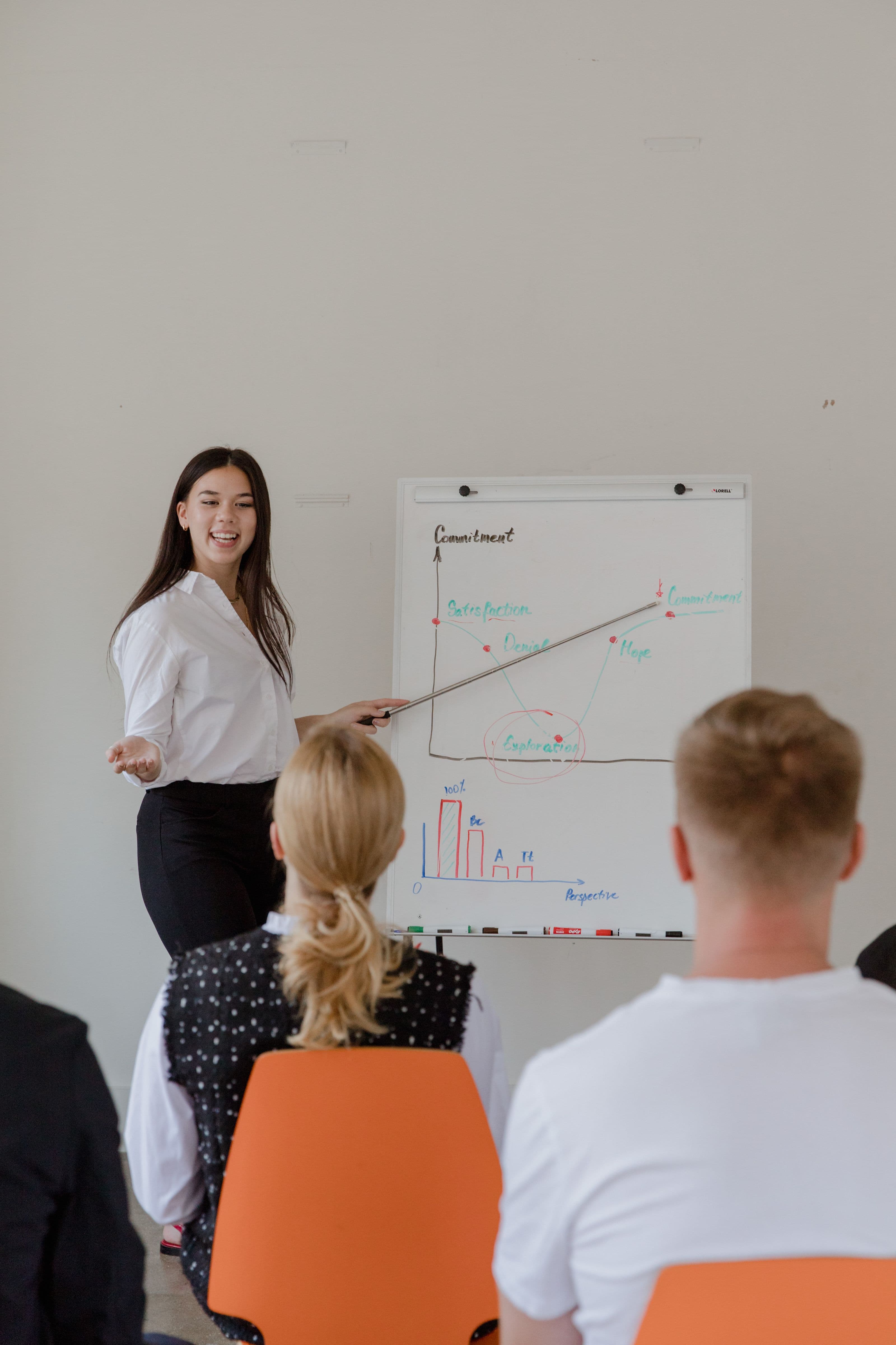 Een trainer geeft een presentatie aan collega's bij een whiteboard tijdens een workshop, een warm beeld bij een verzorgde trainingsdag